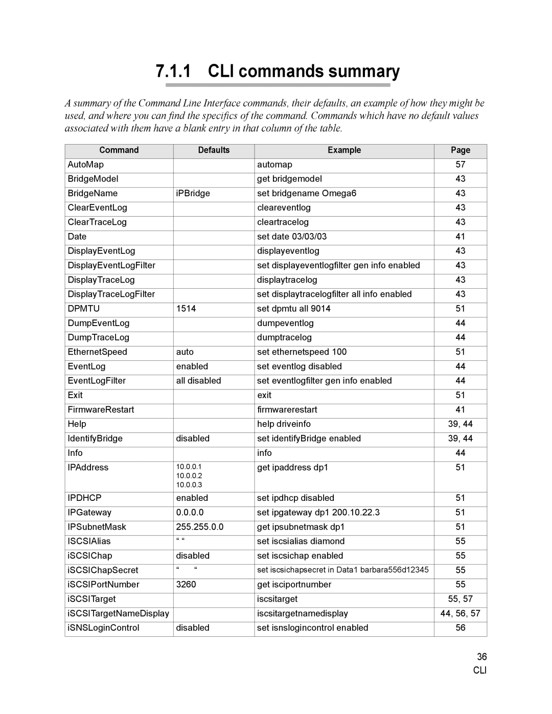 ATTO Technology 2500C operation manual CLI commands summary, Command Defaults Example 