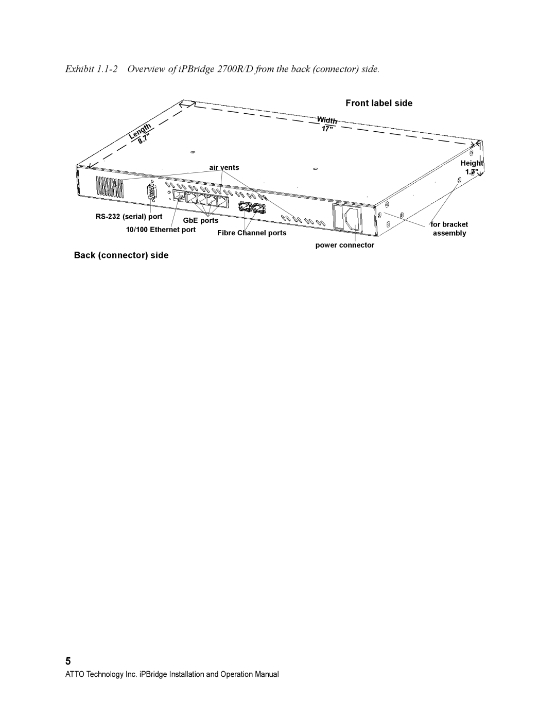 ATTO Technology 2700C operation manual Front label side, Back connector side 