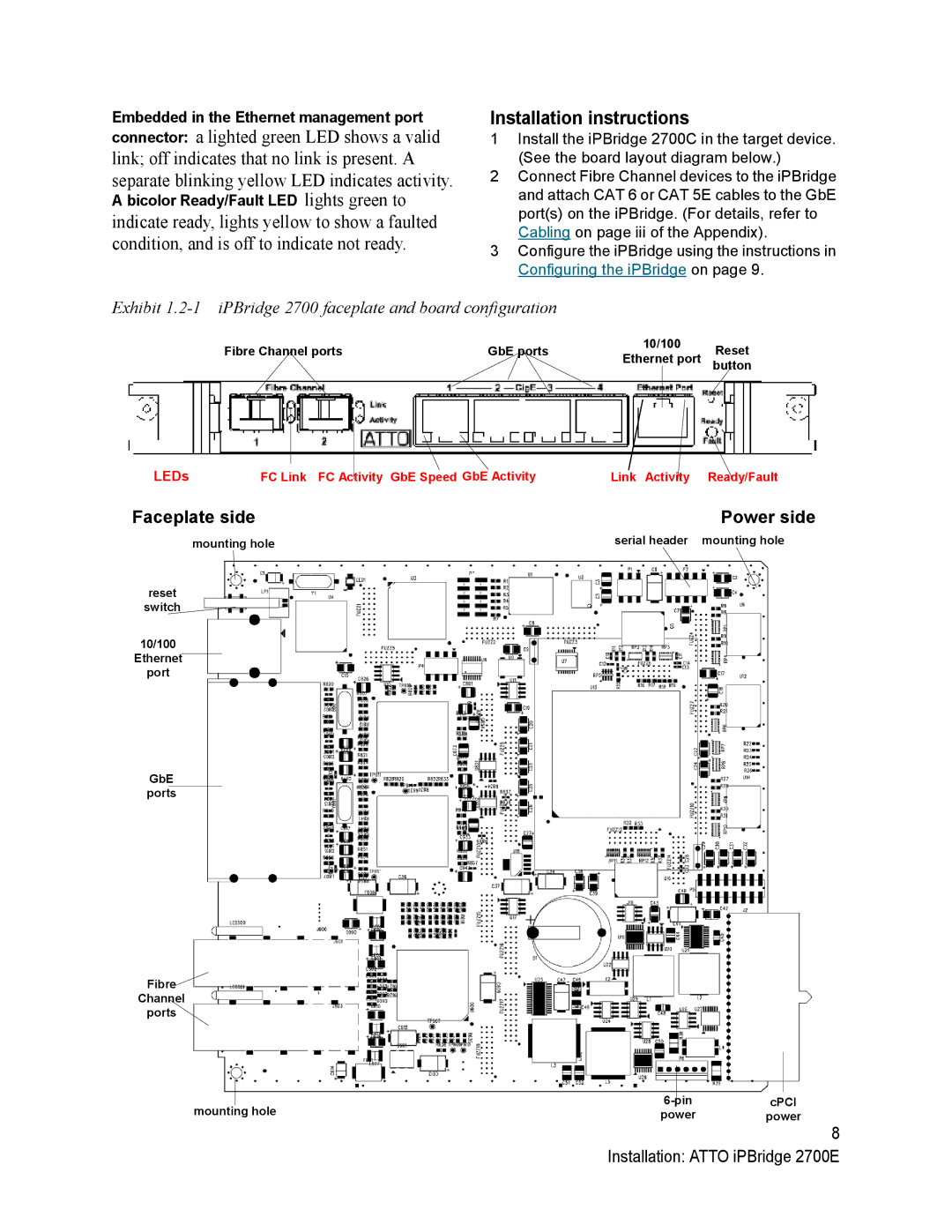 ATTO Technology 2700C operation manual Faceplate side Power side, Embedded in the Ethernet management port 