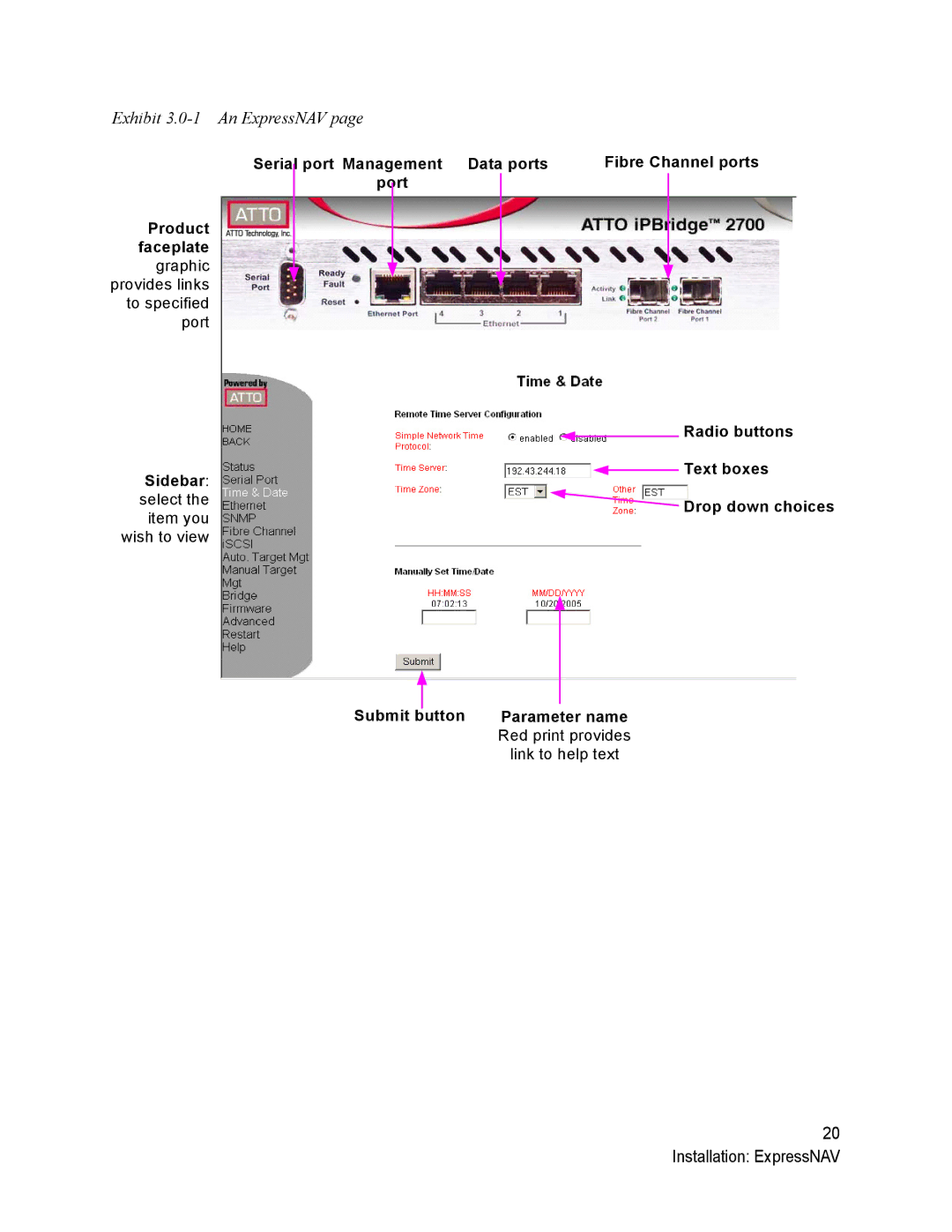 ATTO Technology 2700C operation manual Exhibit 3.0-1 An ExpressNAV 