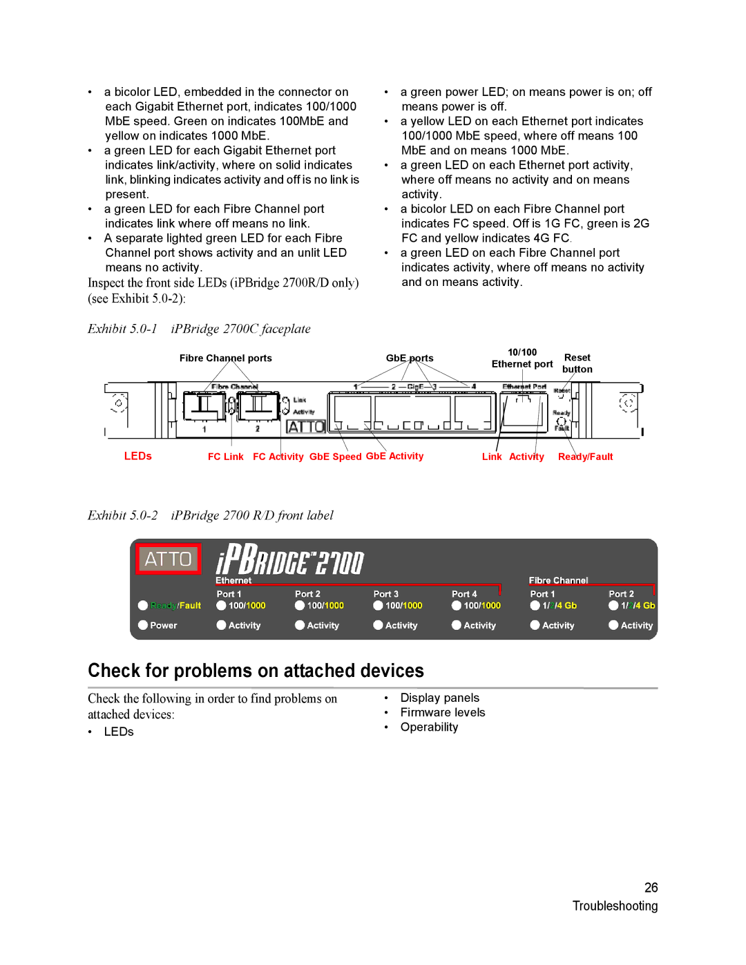 ATTO Technology operation manual Check for problems on attached devices, Exhibit 5.0-1 iPBridge 2700C faceplate 