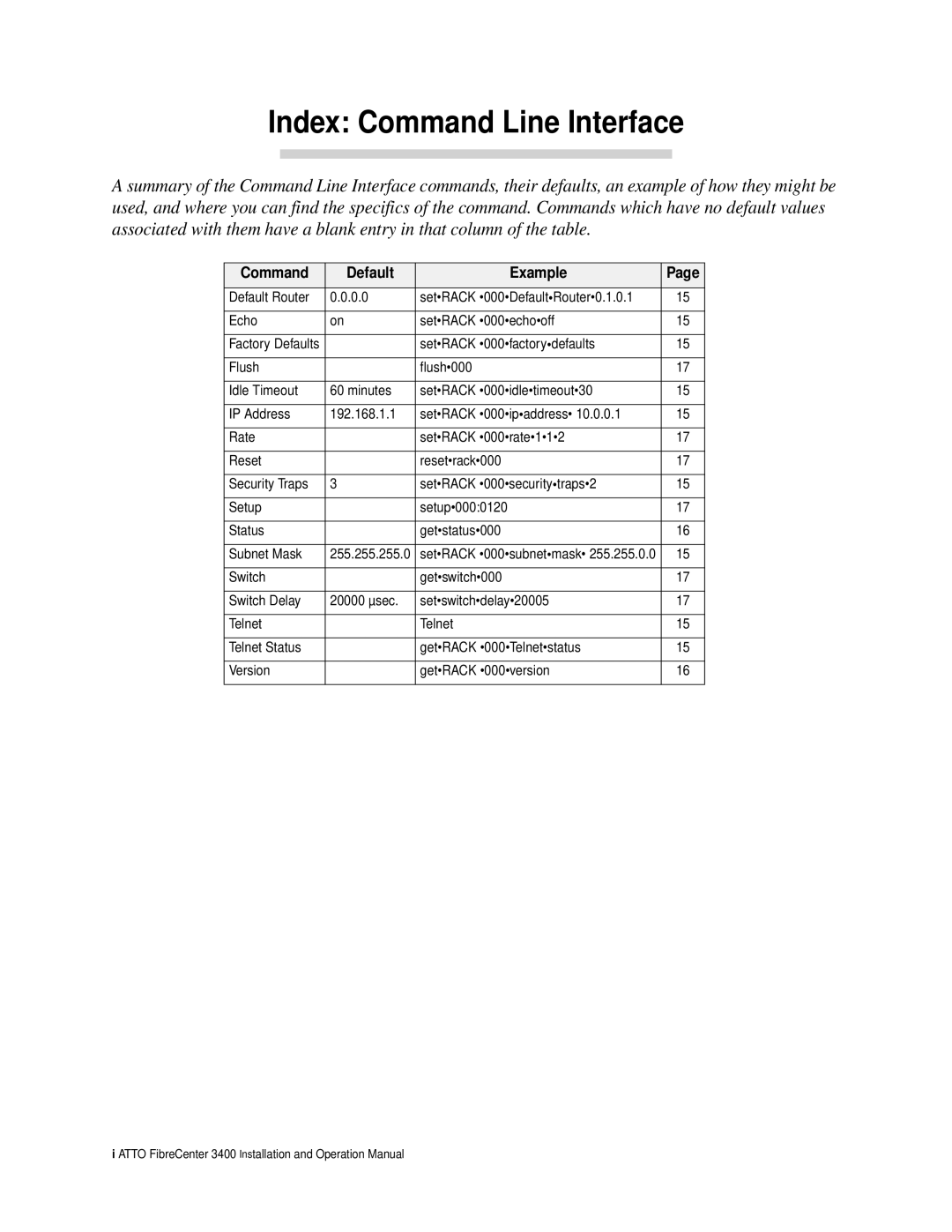 ATTO Technology 3400 operation manual Index Command Line Interface, Command Default Example 