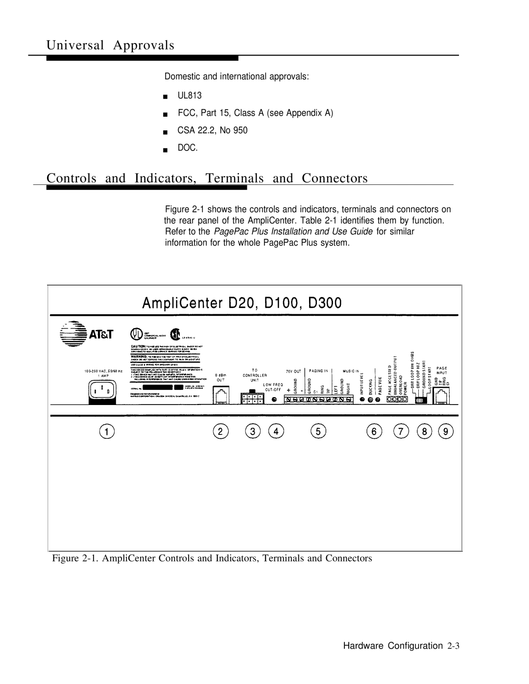 ATTO Technology 463-248-202 manual Universal Approvals, Controls and Indicators, Terminals and Connectors 