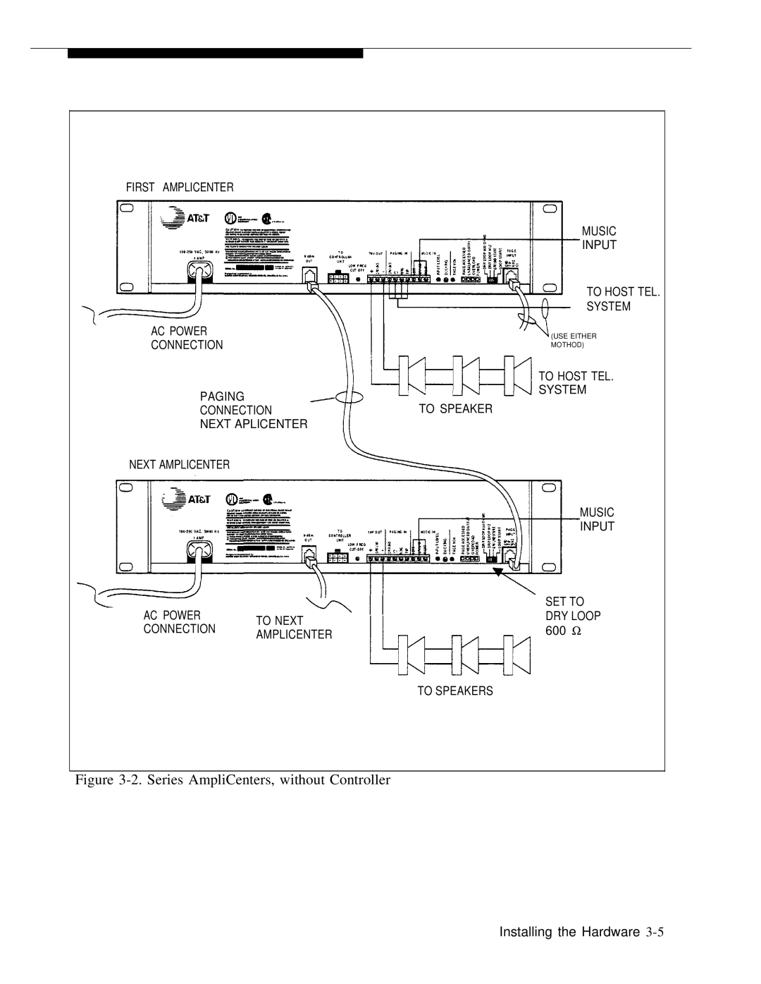 ATTO Technology 463-248-202 manual Series AmpliCenters, without Controller 