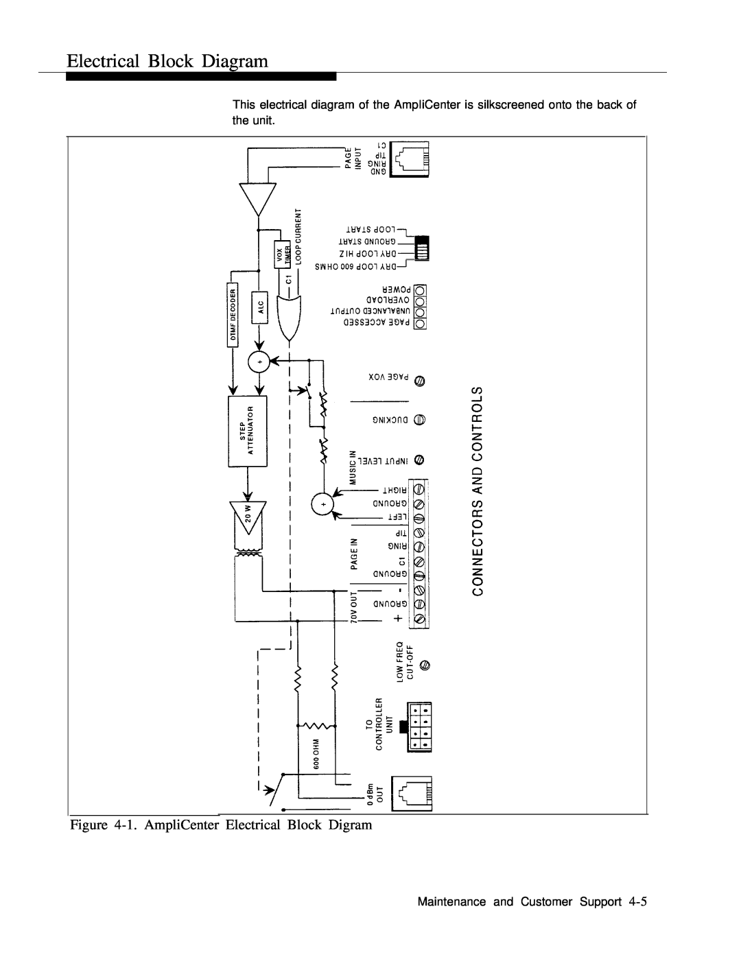 ATTO Technology 463-248-202 manual Electrical Block Diagram, 1.AmpliCenter Electrical Block Digram 