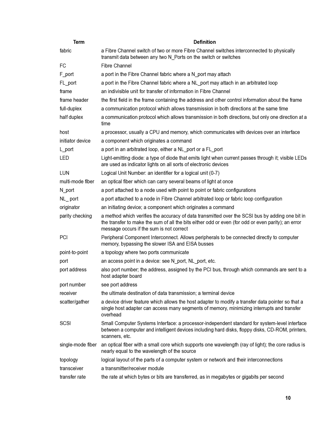 ATTO Technology FC-21PS, FC-41EL, FC-41ES operation manual Led 