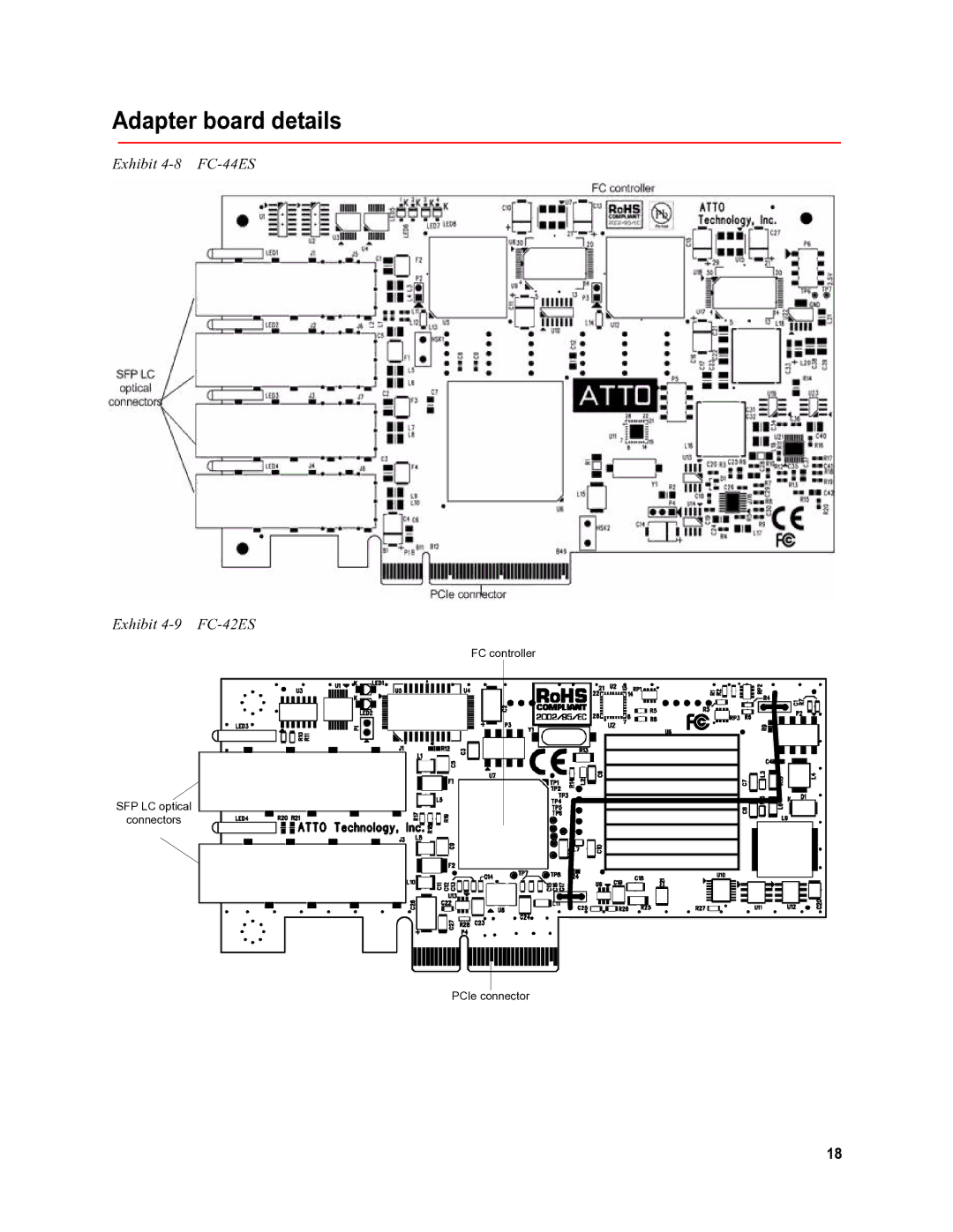 ATTO Technology FC-41ES, FC-21PS, FC-41EL operation manual Adapter board details 