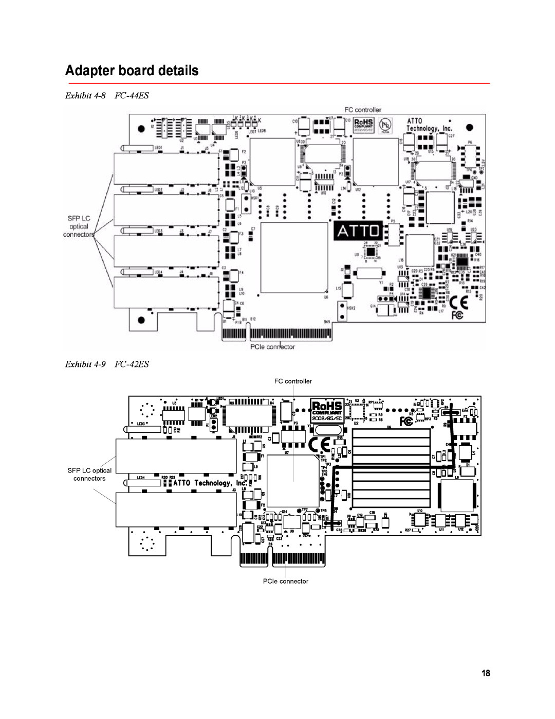 ATTO Technology FC-41ES, FC-21PS, FC-41EL operation manual Adapter board details, Exhibit 4-8 FC-44ES Exhibit 4-9 FC-42ES 