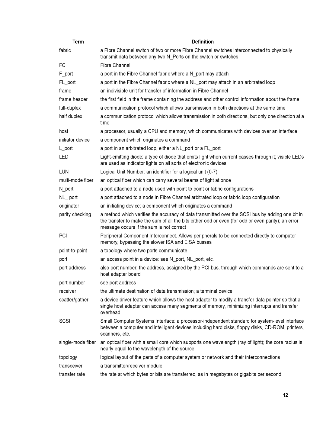 ATTO Technology FC-42XS, FC-21PS, FC-41XS, FC-44ES, FC-42ES, FC-41ES, FC-41EN, FC-42EN operation manual Led 