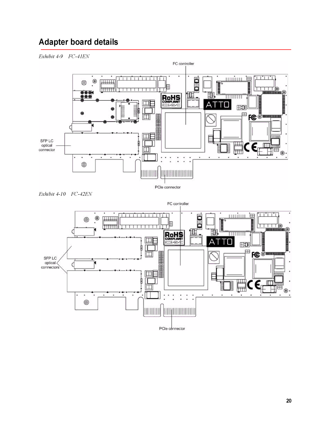 ATTO Technology FC-42XS, FC-21PS, FC-41XS, FC-44ES, FC-42ES, FC-41ES, FC-41EN, FC-42EN operation manual Adapter board details 