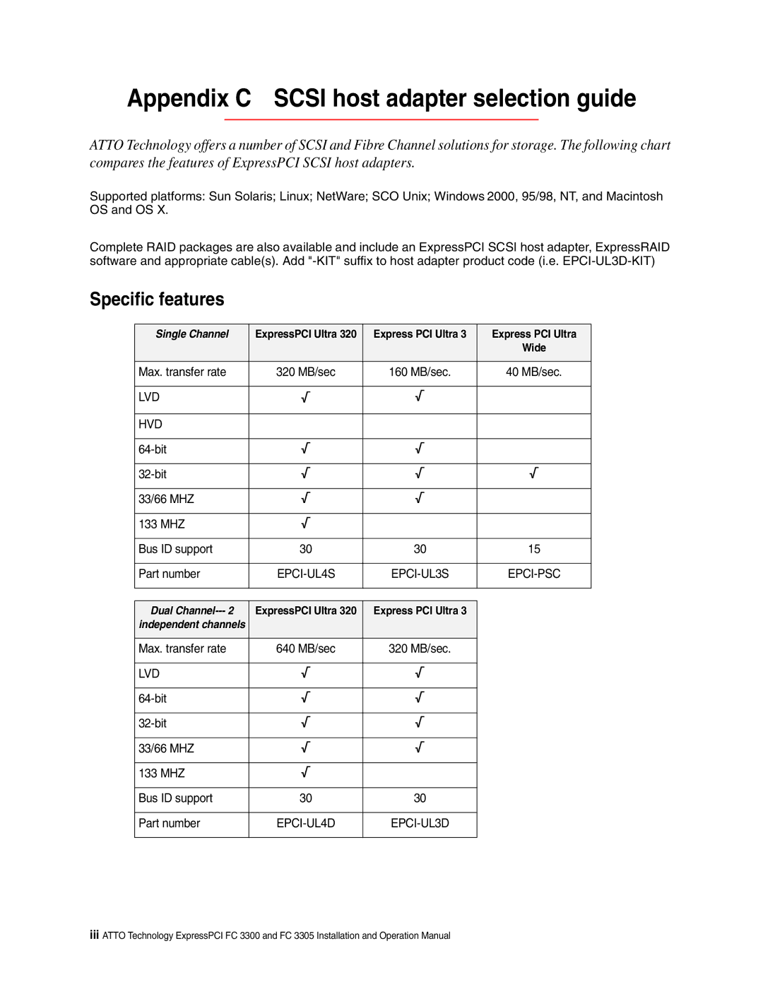 ATTO Technology FC 3300, FC 3305 operation manual Appendix C Scsi host adapter selection guide, Lvd Hvd 