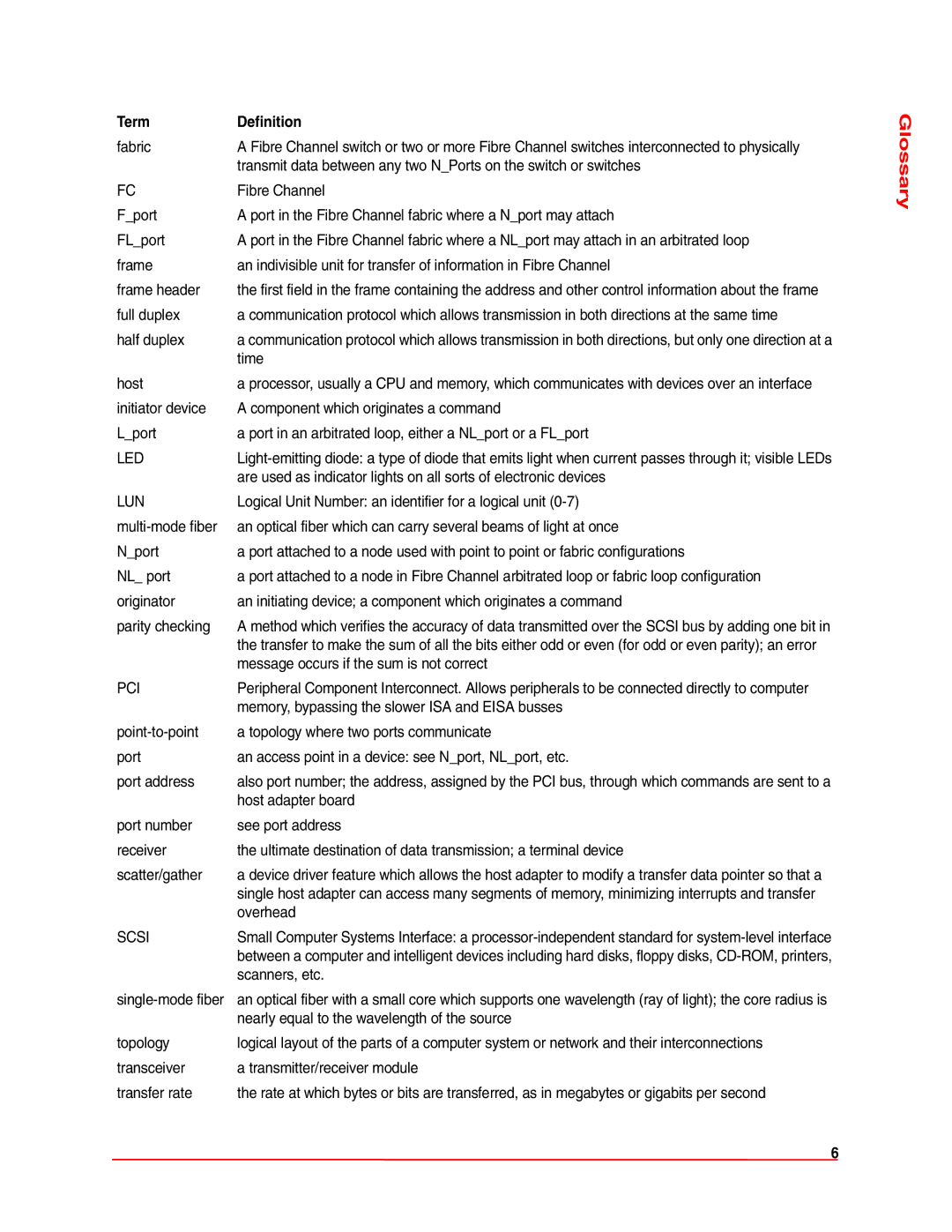 ATTO Technology FC 3321, FC 3322, FC 3342 operation manual Glossary 