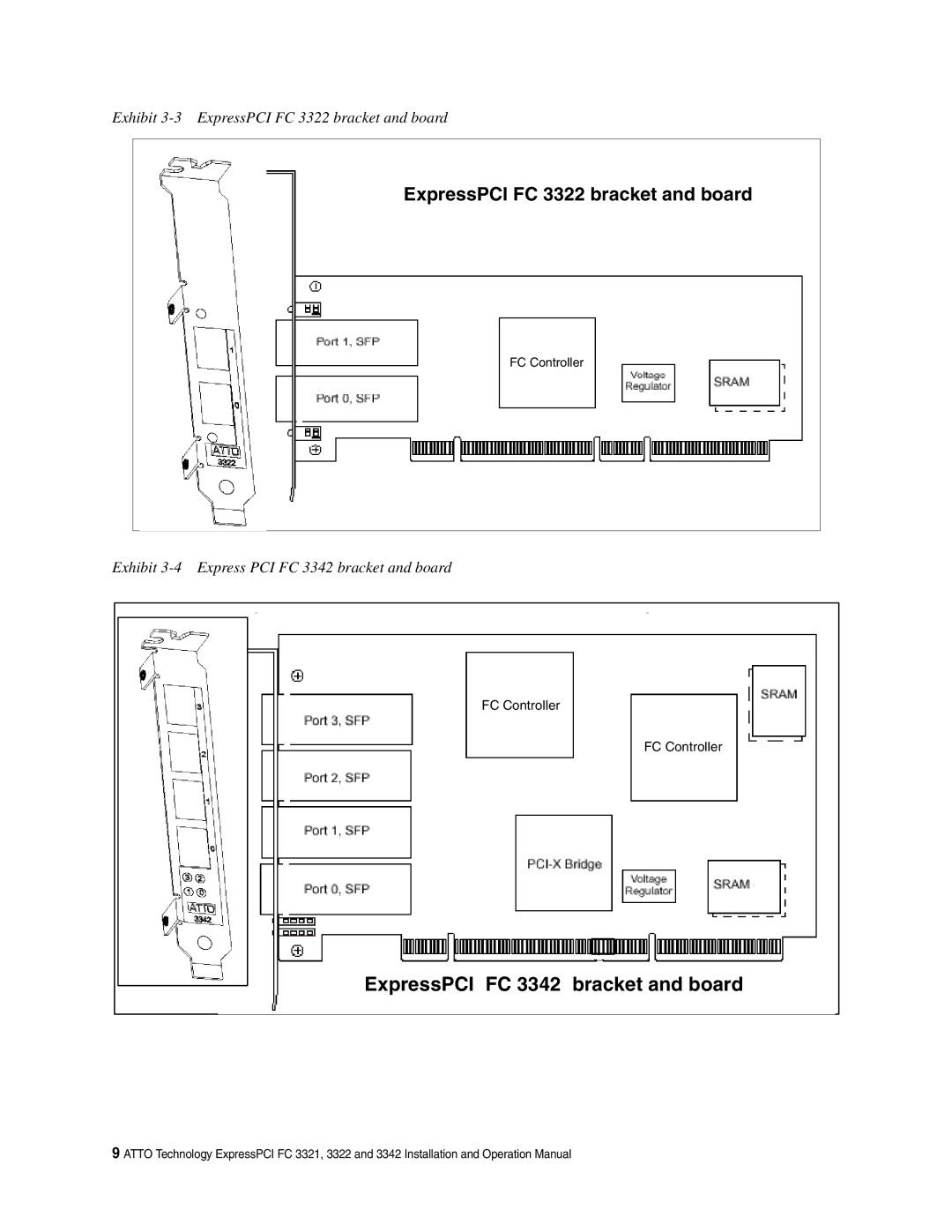 ATTO Technology FC 3321, FC 3322, FC 3342 operation manual ExpressPCI FC 3322 bracket and board 