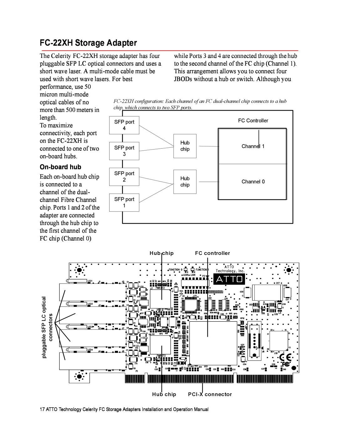 ATTO Technology FC-44ES, FC-42XS, FC-41XS, FC-42ES operation manual FC-22XH Storage Adapter, On-board hub 