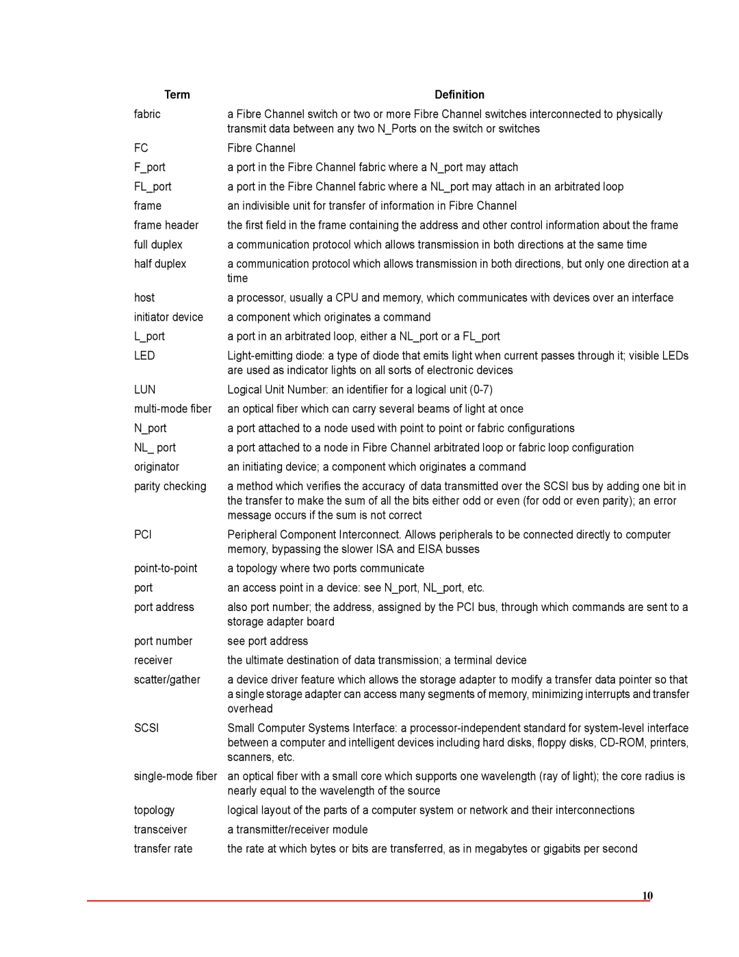 ATTO Technology FC-42ES, FC-44ES, FC-42XS, FC-41XS, FC-21PS, FC-22XH, FC-24XL operation manual Led 