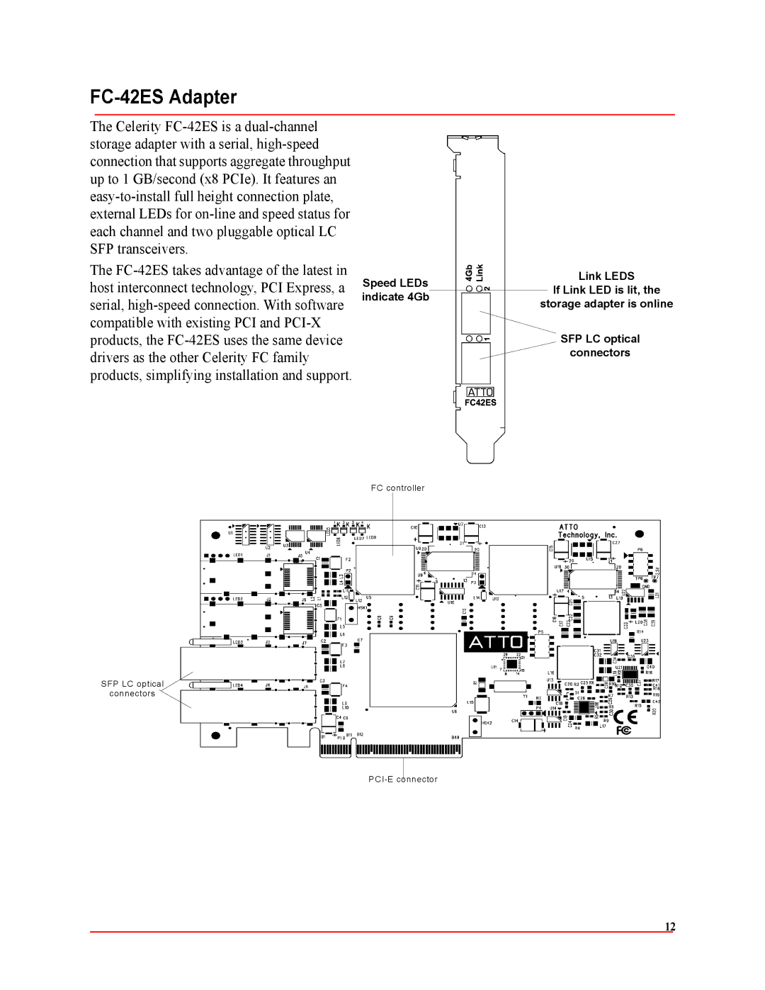 ATTO Technology FC-42ES, FC-44ES, FC-42XS, FC-41XS, FC-21PS, FC-22XH, FC-24XL operation manual FC-42ES Adapter 