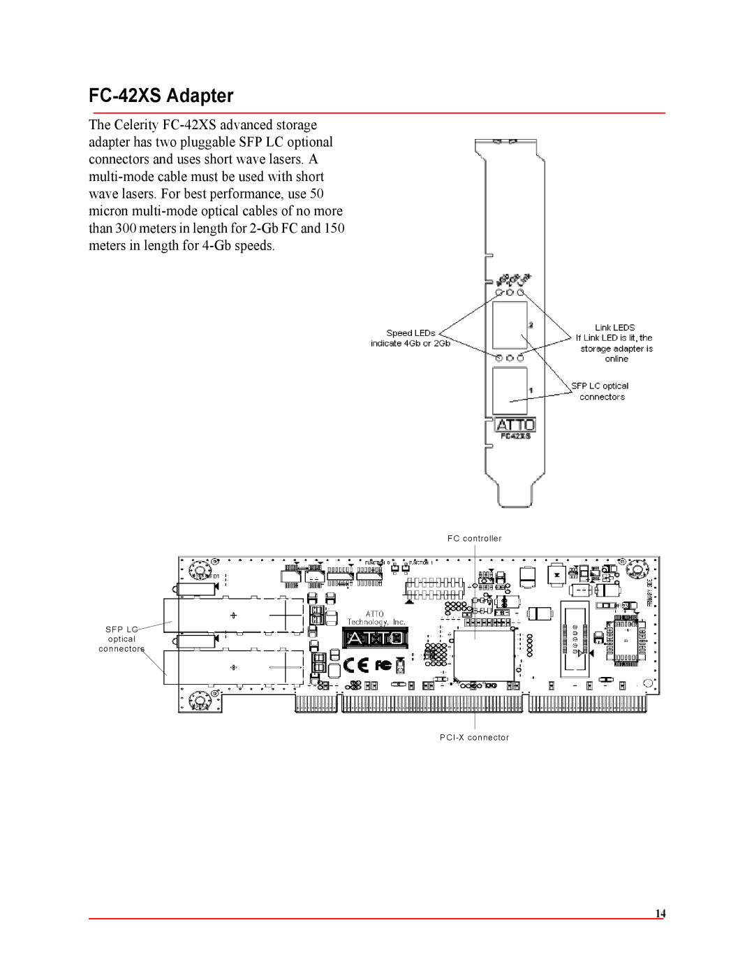 ATTO Technology FC-42ES, FC-44ES, FC-42XS, FC-41XS, FC-21PS, FC-22XH, FC-24XL operation manual FC-42XS Adapter 