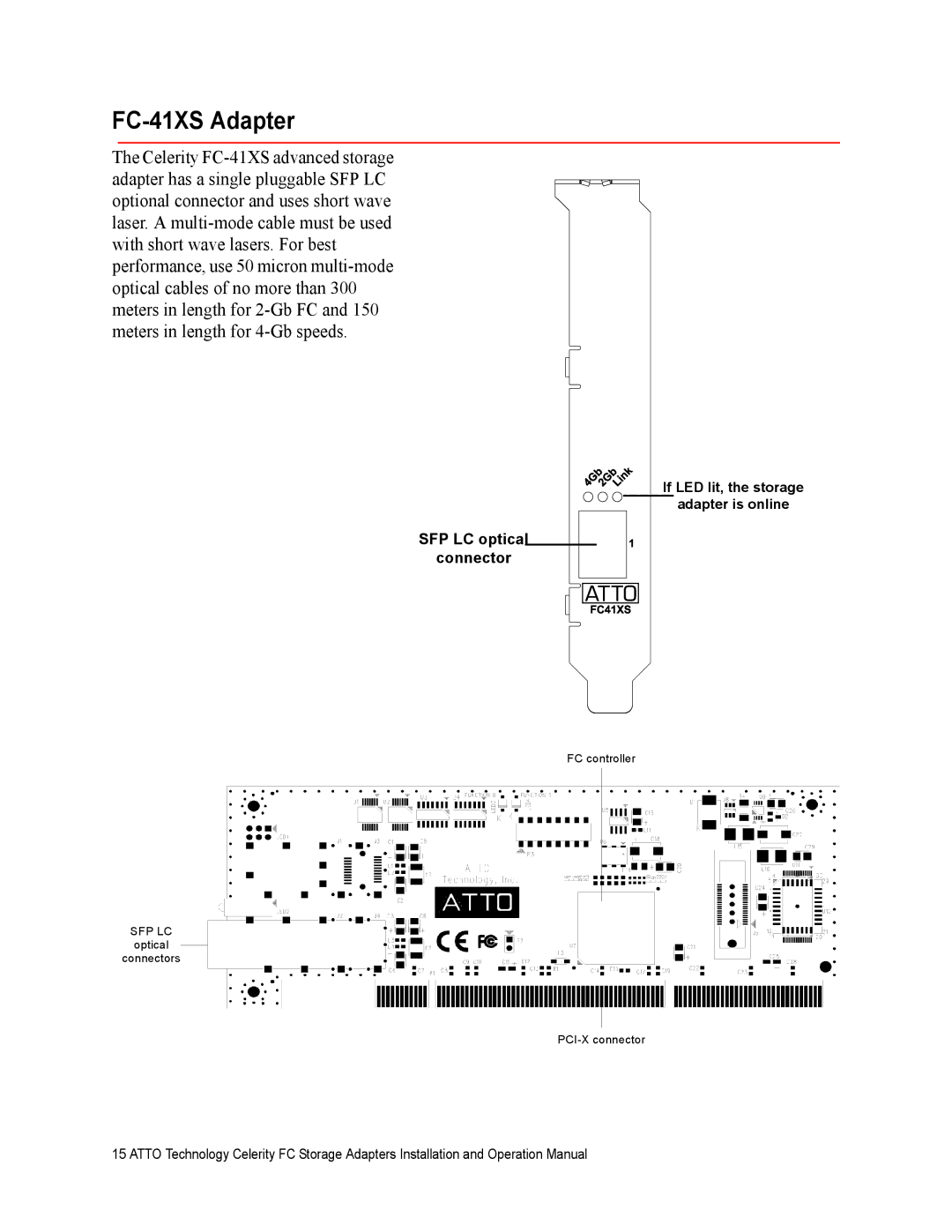 ATTO Technology FC-42XS, FC-44ES, FC-42ES operation manual FC-41XS Adapter, SFP LC optical Connector 