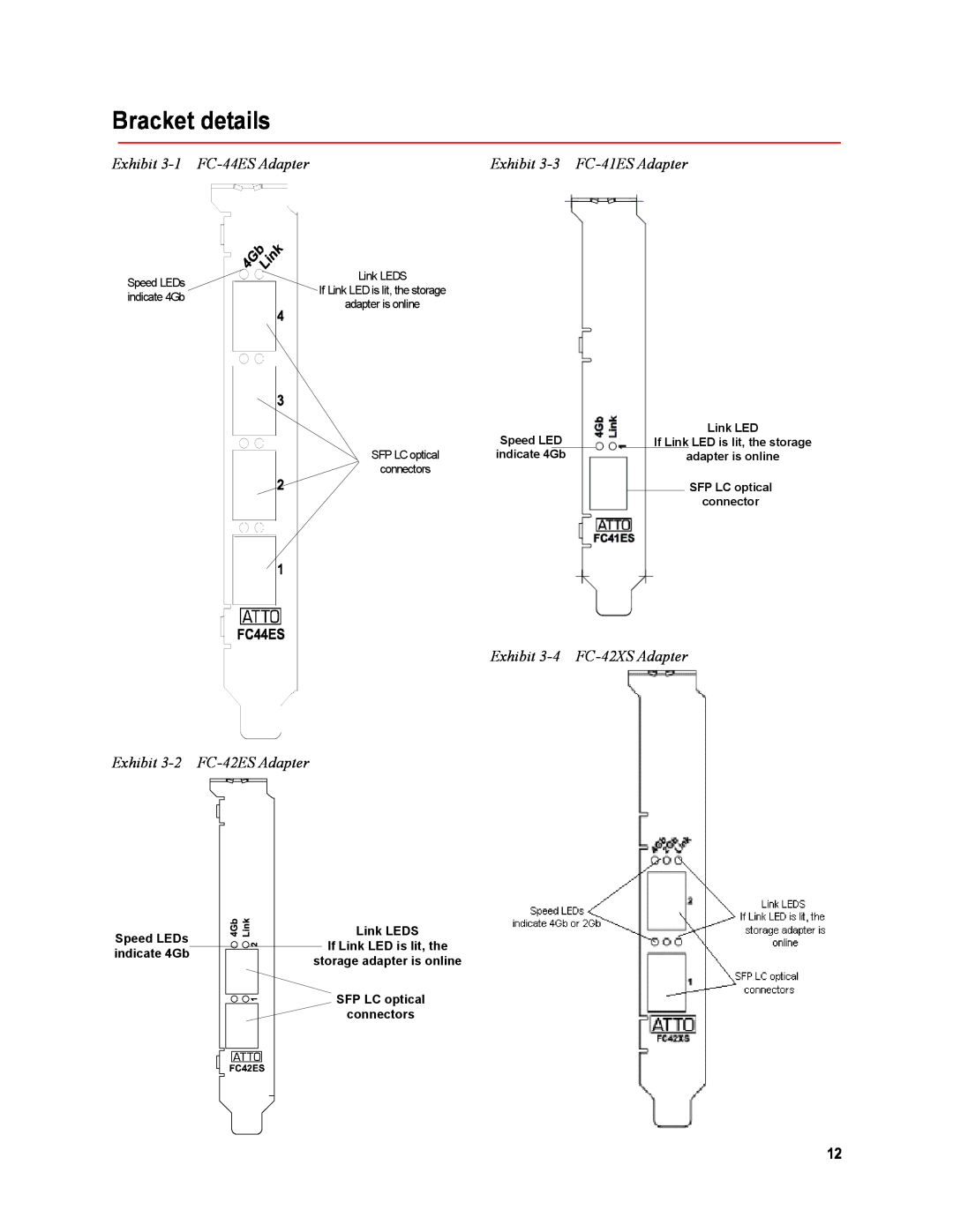 ATTO Technology FC-44ES 4-Gb Bracket details, Exhibit 3-1 FC-44ES Adapter, Exhibit 3-3 FC-41ES Adapter, adapter is online 