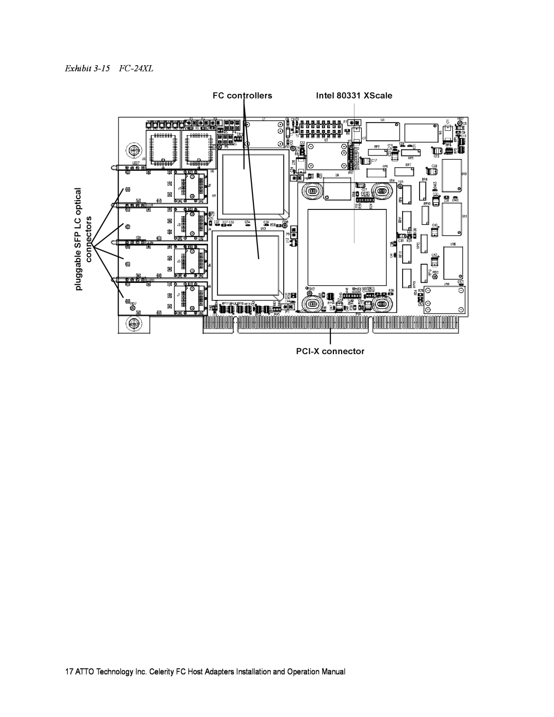 ATTO Technology FC-44ES 4-Gb operation manual Exhibit 3-15 FC-24XL, FC controllers, PCI-X connector 