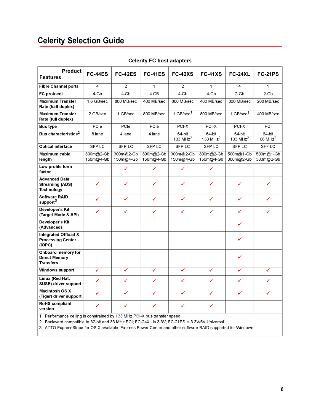 ATTO Technology FC-44ES 4-Gb operation manual Celerity Selection Guide, Celerity FC host adapters Product, Features 