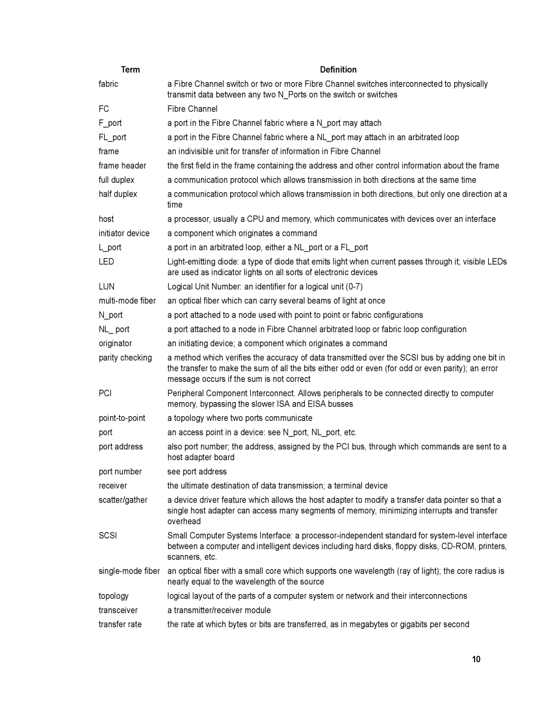 ATTO Technology FC-44ES 4-Gb operation manual Led 