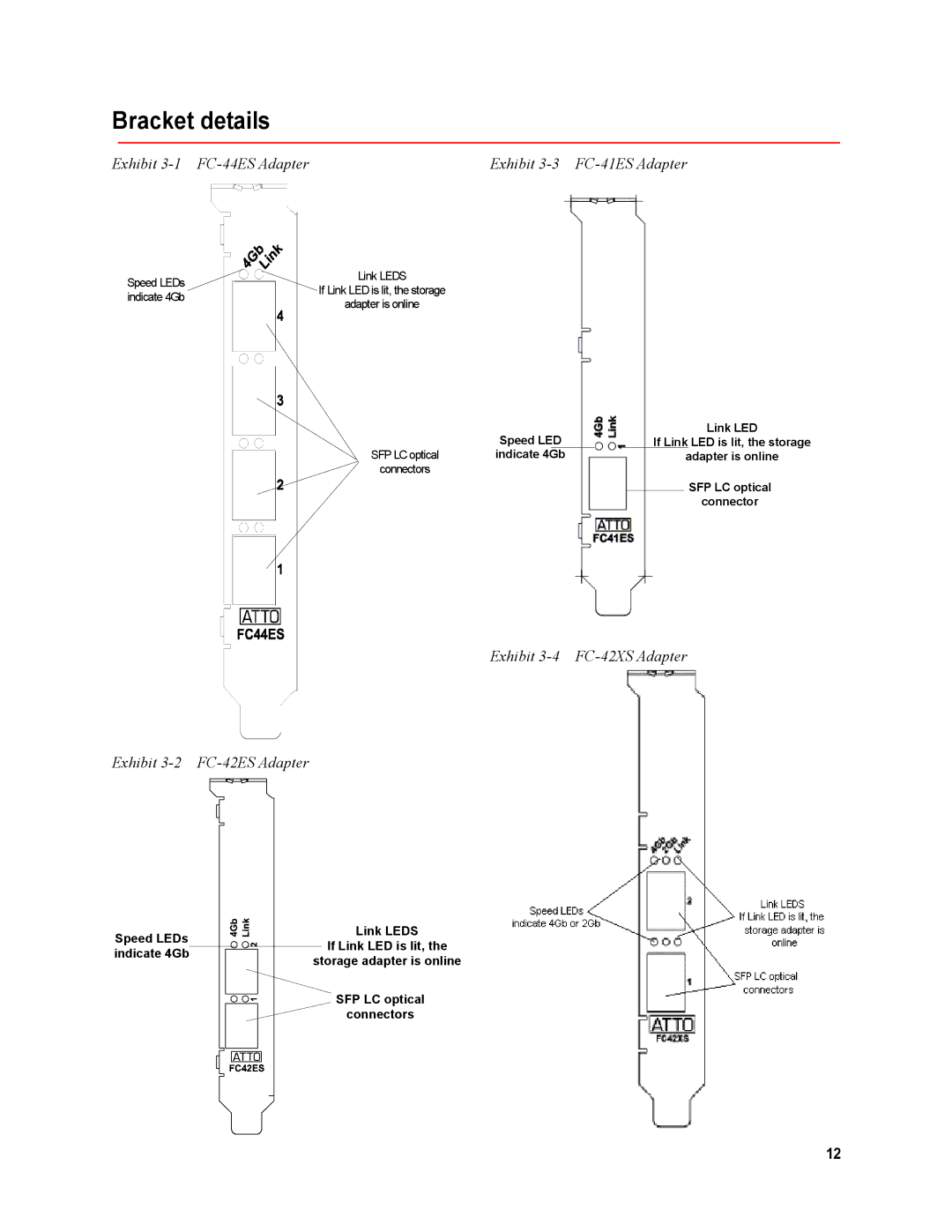 ATTO Technology FC-44ES 4-Gb operation manual Bracket details, Exhibit 3-1 FC-44ES Adapter Exhibit 3-3 FC-41ES Adapter 