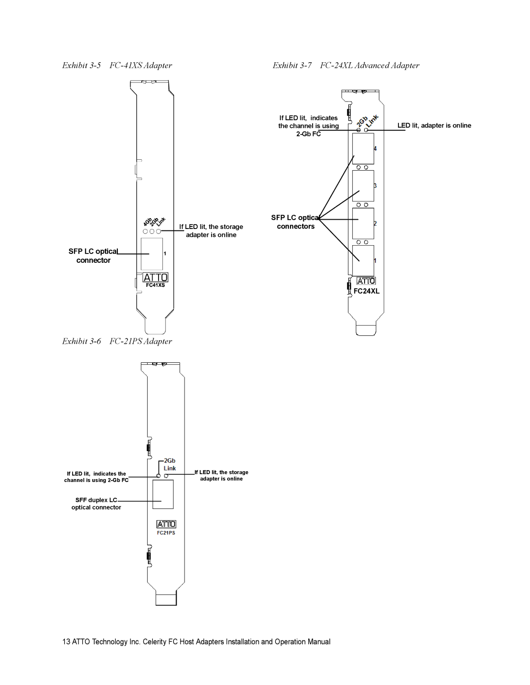 ATTO Technology FC-44ES 4-Gb operation manual Exhibit 3-6 FC-21PS Adapter 