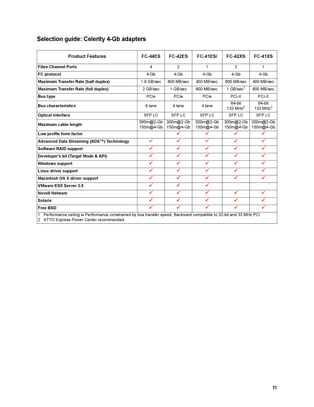 ATTO Technology FC-84EN, FC-82EN, FC-81EN operation manual Selection guide Celerity 4-Gb adapters, FC-42XS FC-41XS 