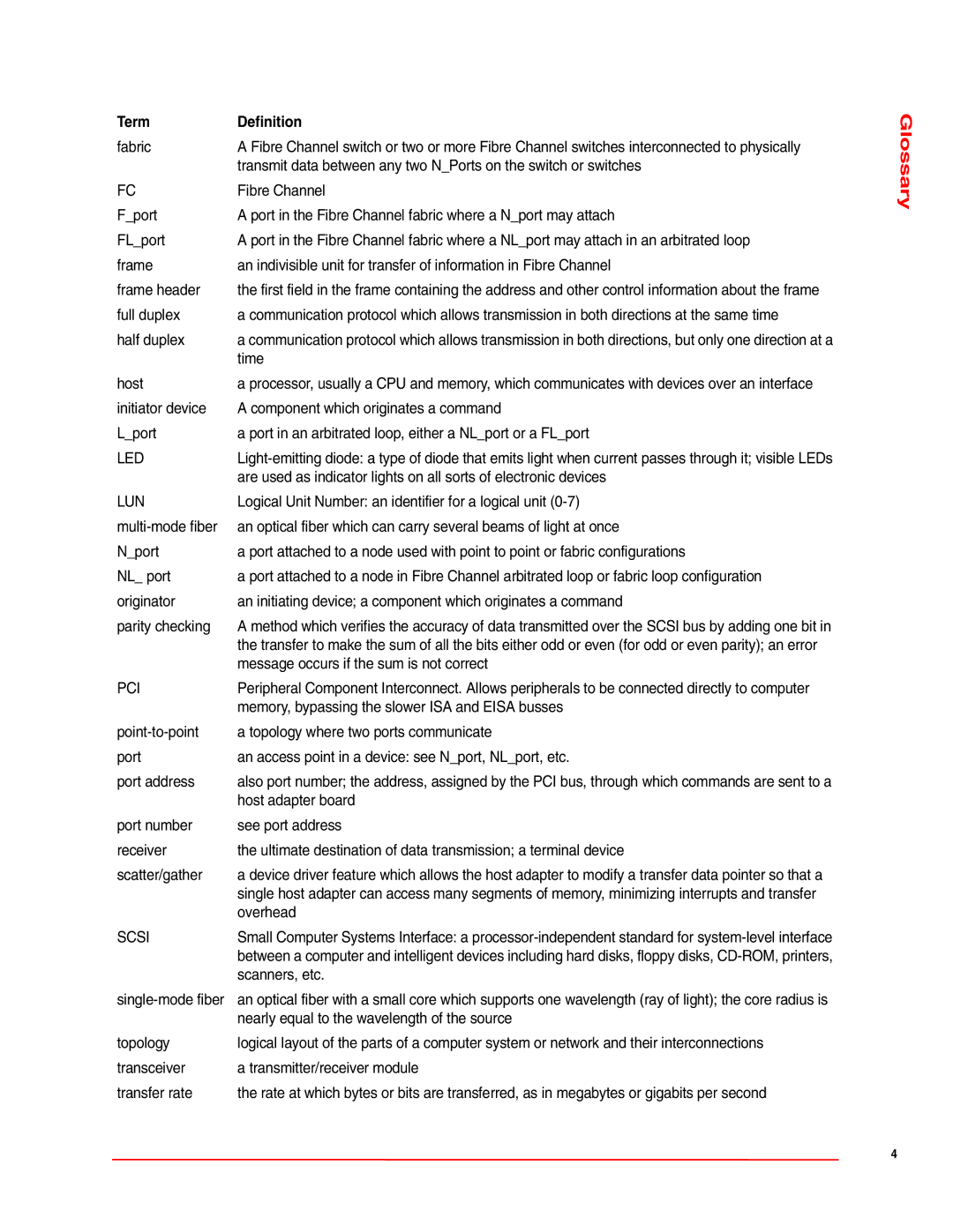 ATTO Technology FC2600, FCSW operation manual Glossary 