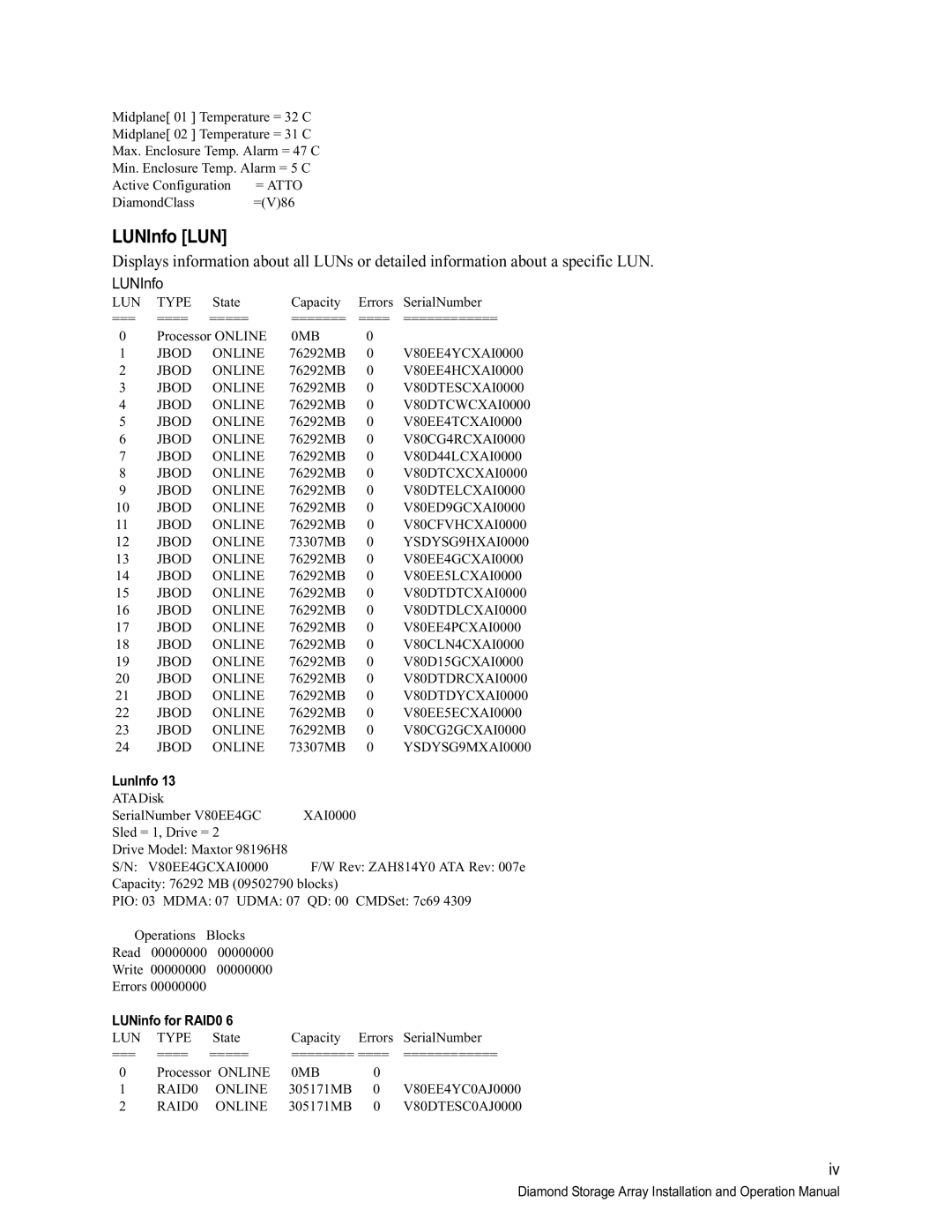 ATTO Technology S-Class manual LUNInfo LUN, LunInfo 