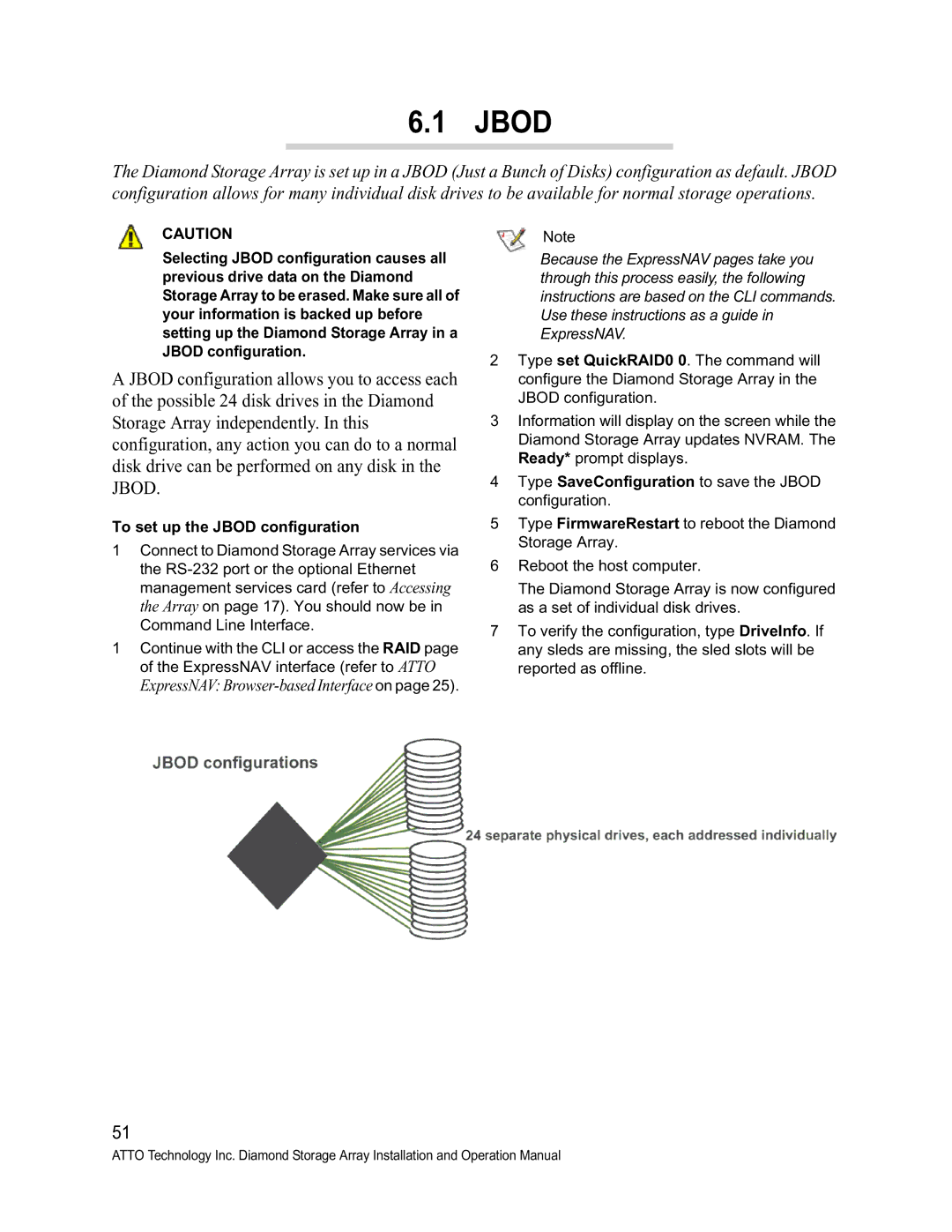 ATTO Technology S-Class manual To set up the Jbod configuration 