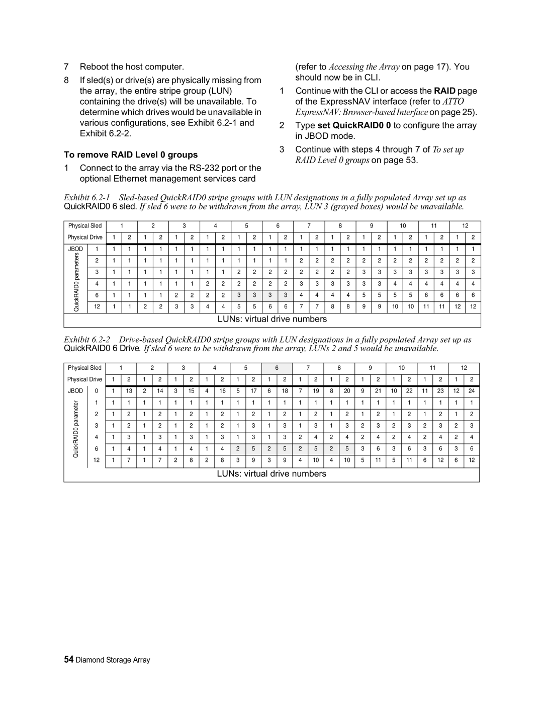 ATTO Technology S-Class manual To remove RAID Level 0 groups, LUNs virtual drive numbers 