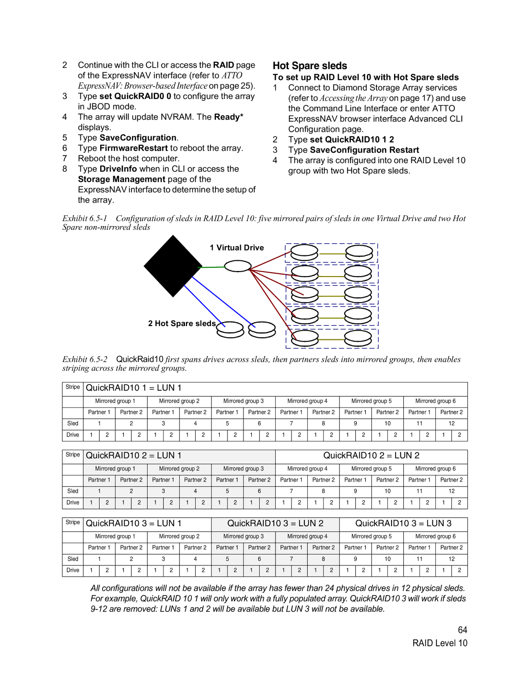 ATTO Technology S-Class manual To set up RAID Level 10 with Hot Spare sleds 