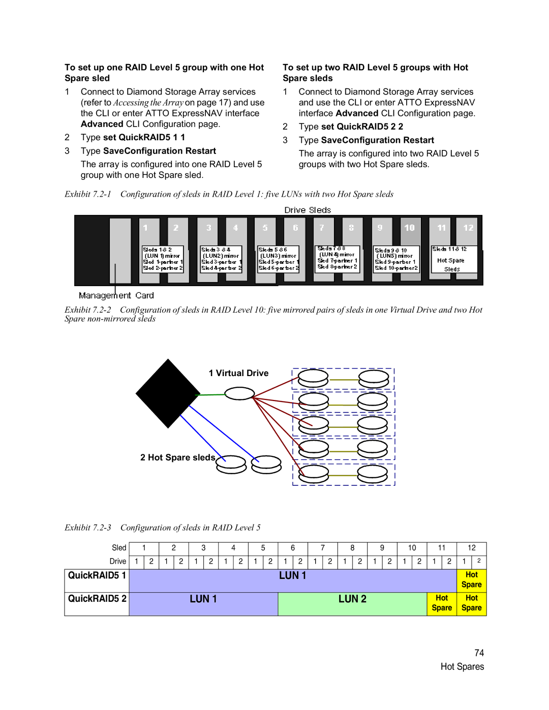 ATTO Technology S-Class manual To set up two RAID Level 5 groups with Hot Spare sleds, Virtual Drive Hot Spare sleds 