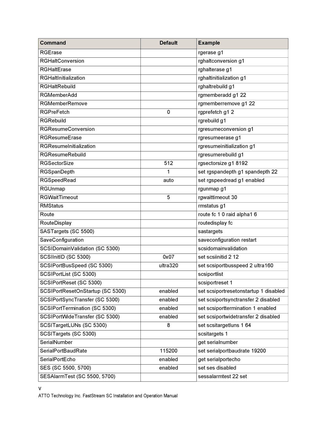 ATTO Technology SC 5700 operation manual Command Default Example 