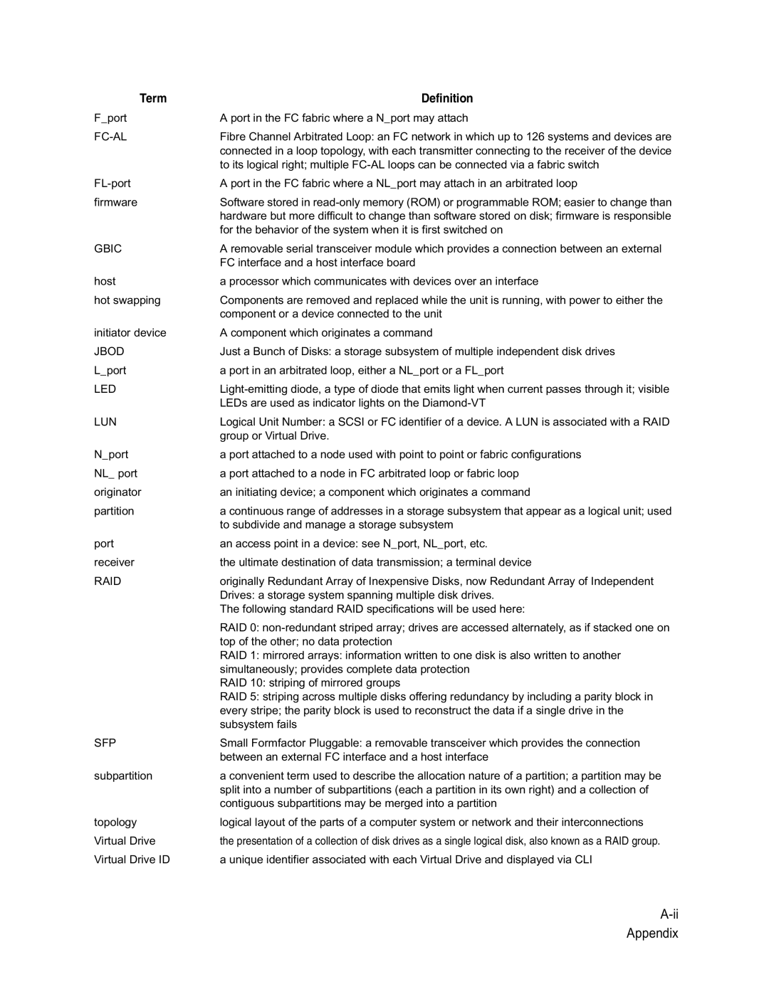 ATTO Technology VT-Class manual Appendix 