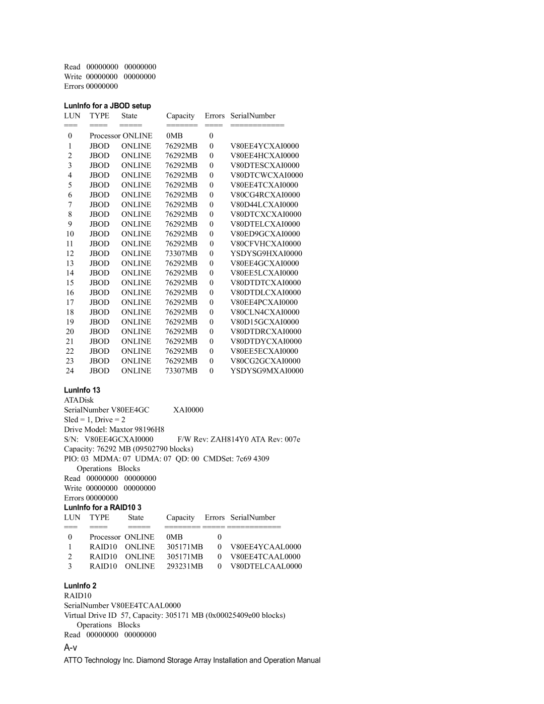 ATTO Technology VT-Class manual LunInfo for a Jbod setup 