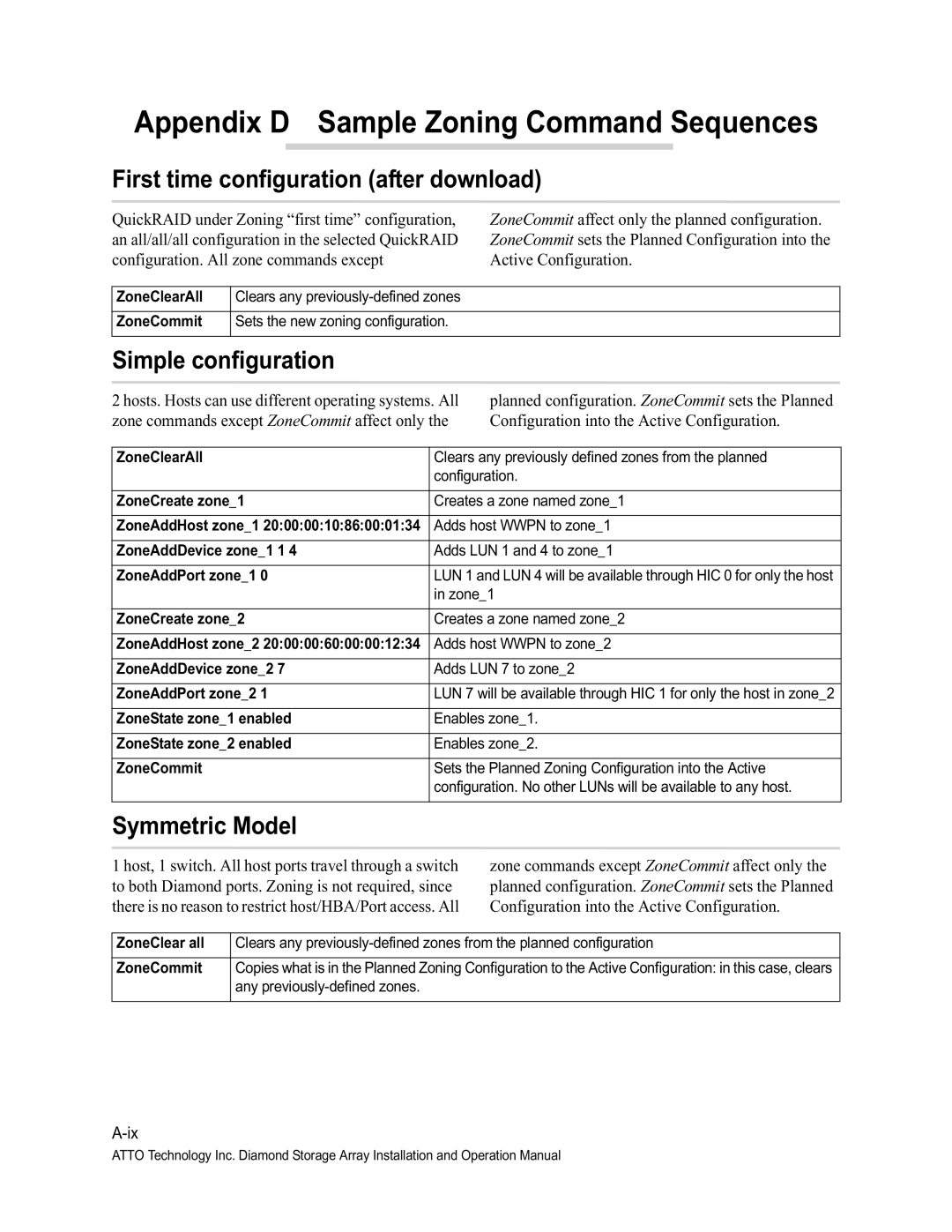 ATTO Technology VT-Class manual Appendix D Sample Zoning Command Sequences, First time configuration after download 