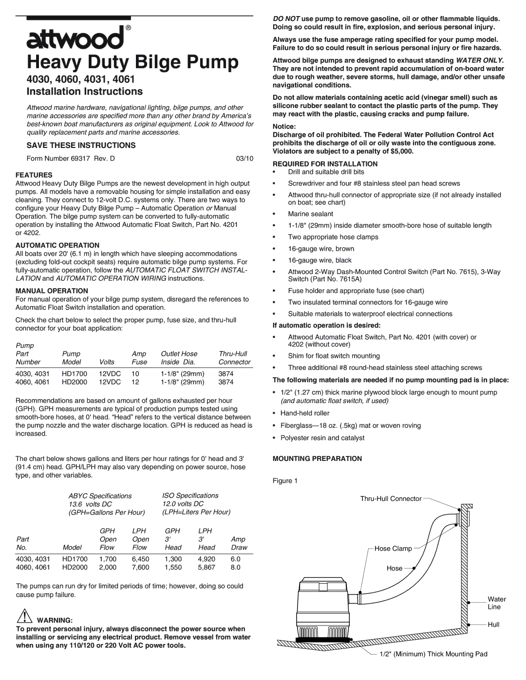 Attwood 4061, 69317 installation instructions Features, Automatic Operation, Manual Operation, Required for Installation 