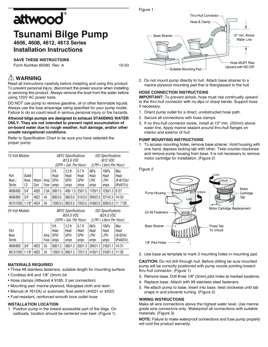 Attwood 4613, 69390, 4606 installation instructions Materials Required, Installation Location, Hose Connection Instructions 