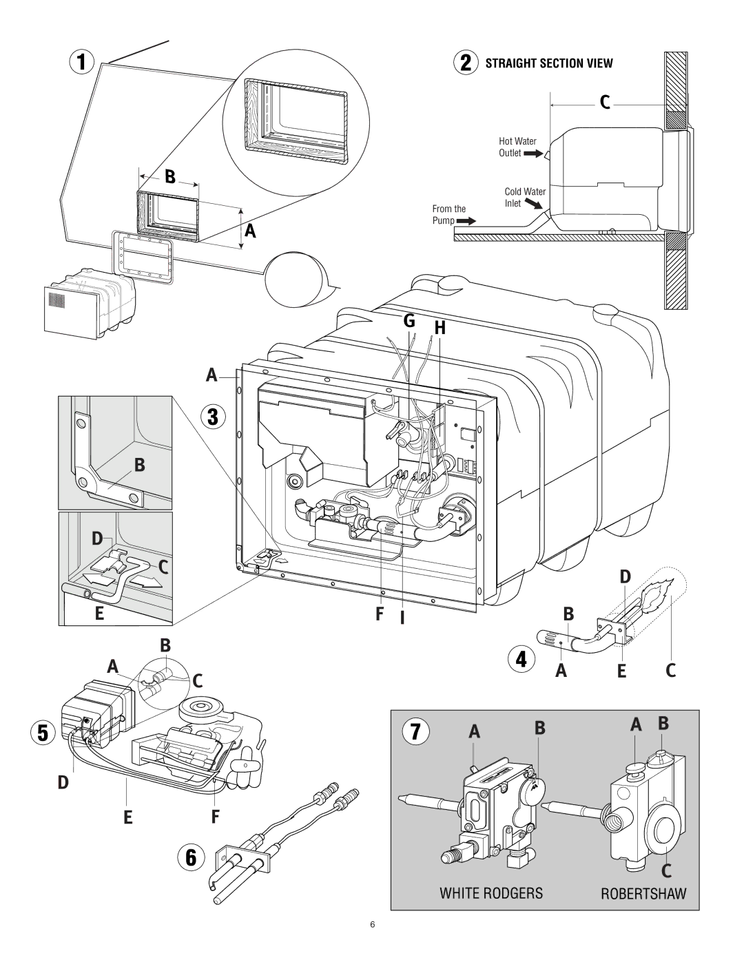 Atwood Mobile Products 10-E, 4-E dimensions White Rodgers Robertshaw 