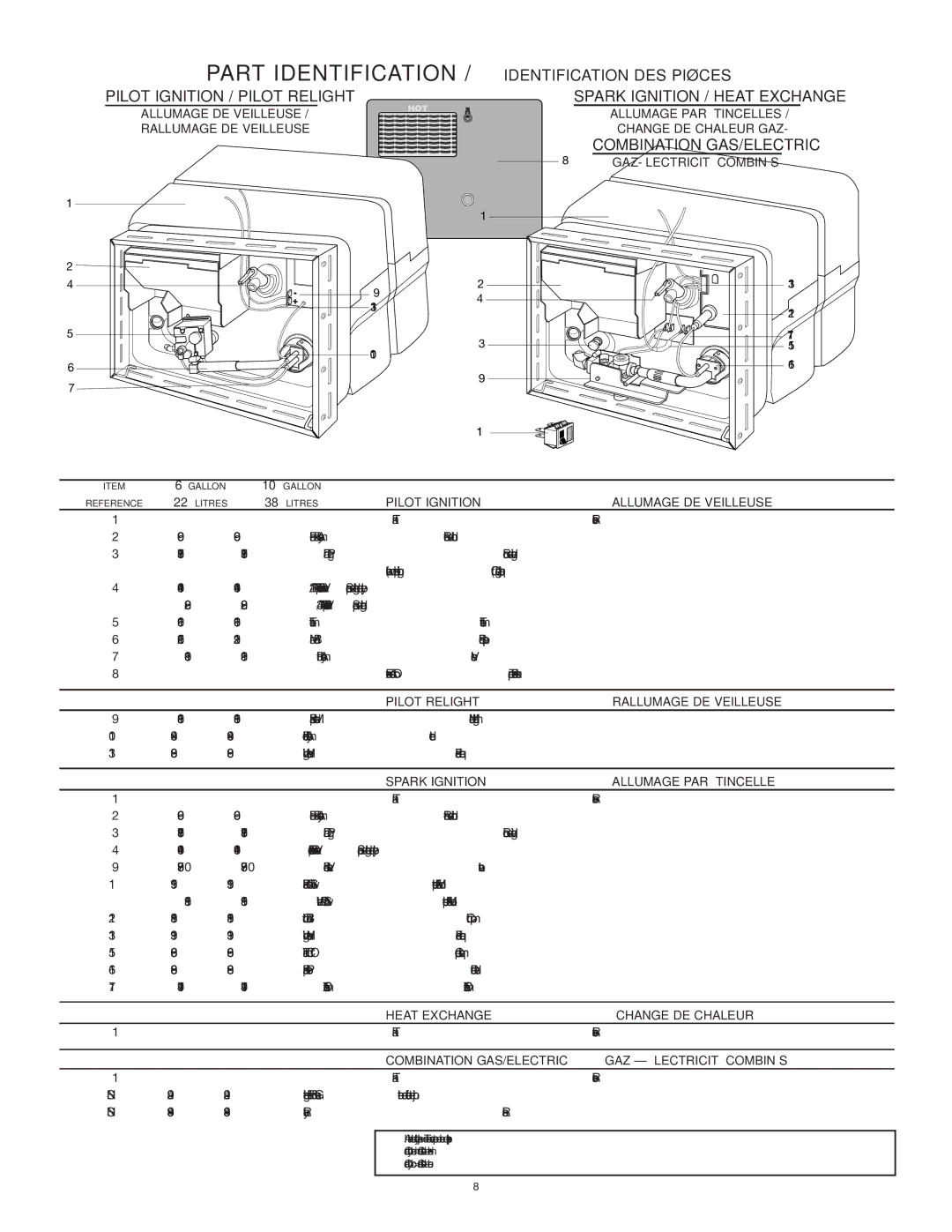 Atwood Mobile Products 10-E, 4-E dimensions Pilot Ignition / Pilot Relight 