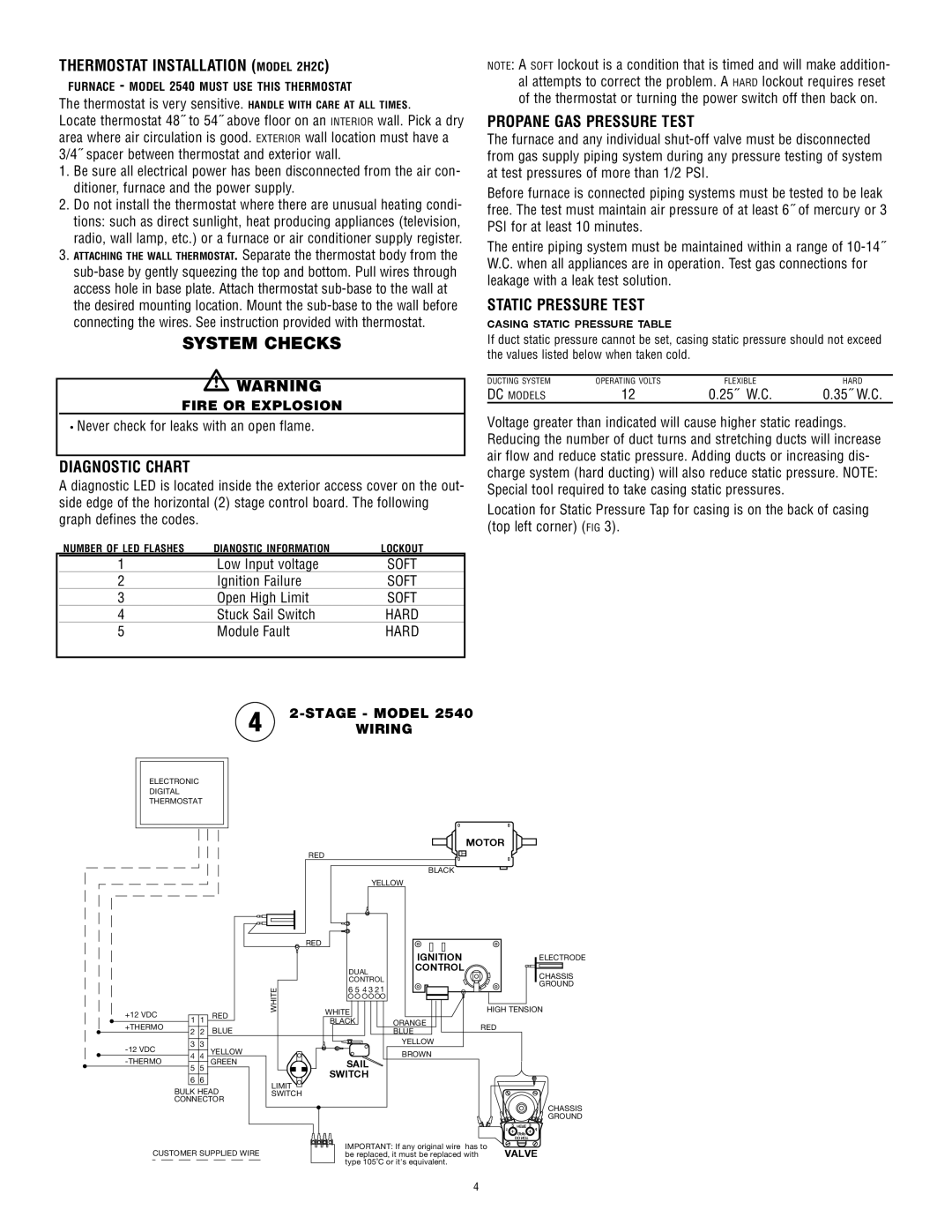 Atwood Mobile Products 2540 System Checks, Thermostat Installation Model 2H2C, Propane GAS Pressure Test, Diagnostic Chart 