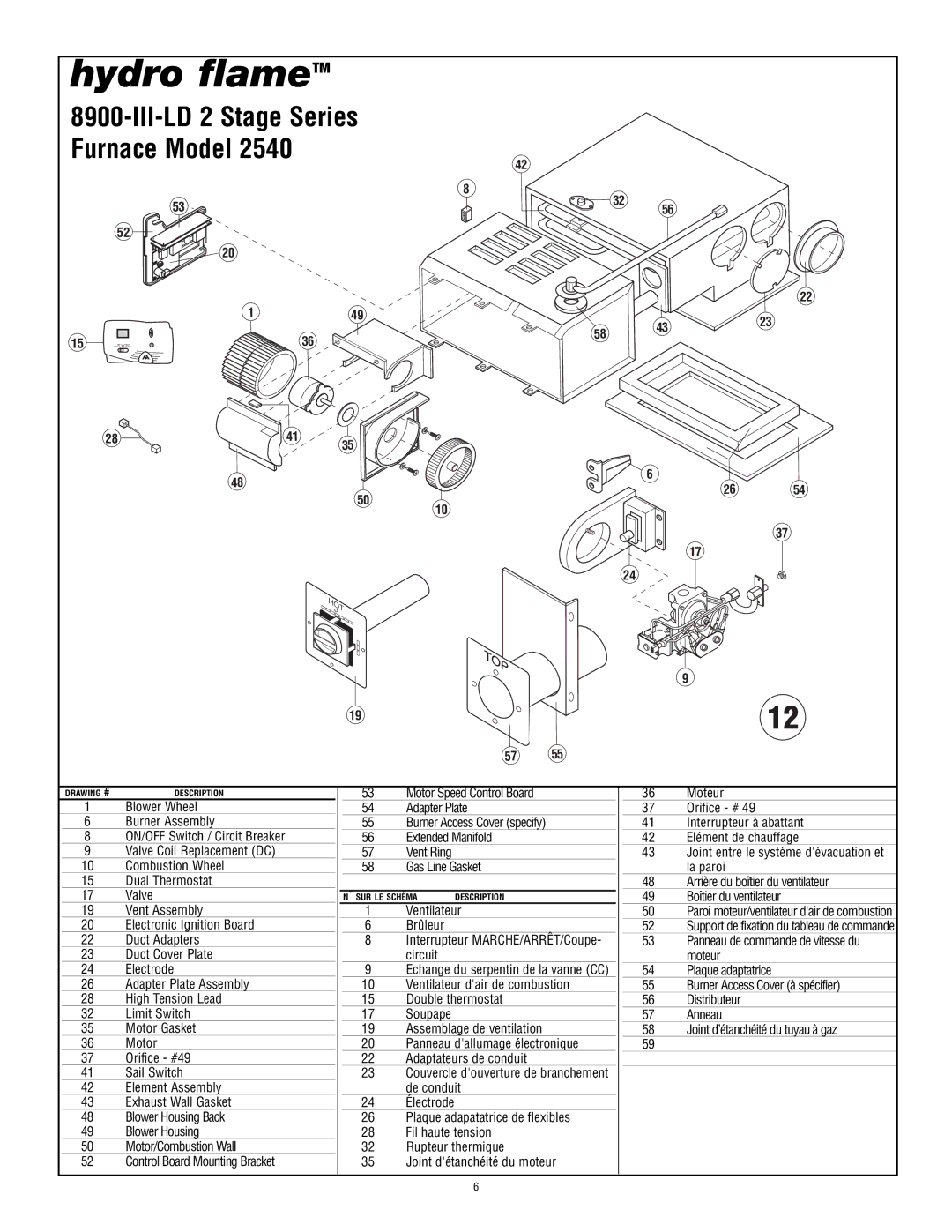 Atwood Mobile Products 2540 installation manual Hydro flameTM 