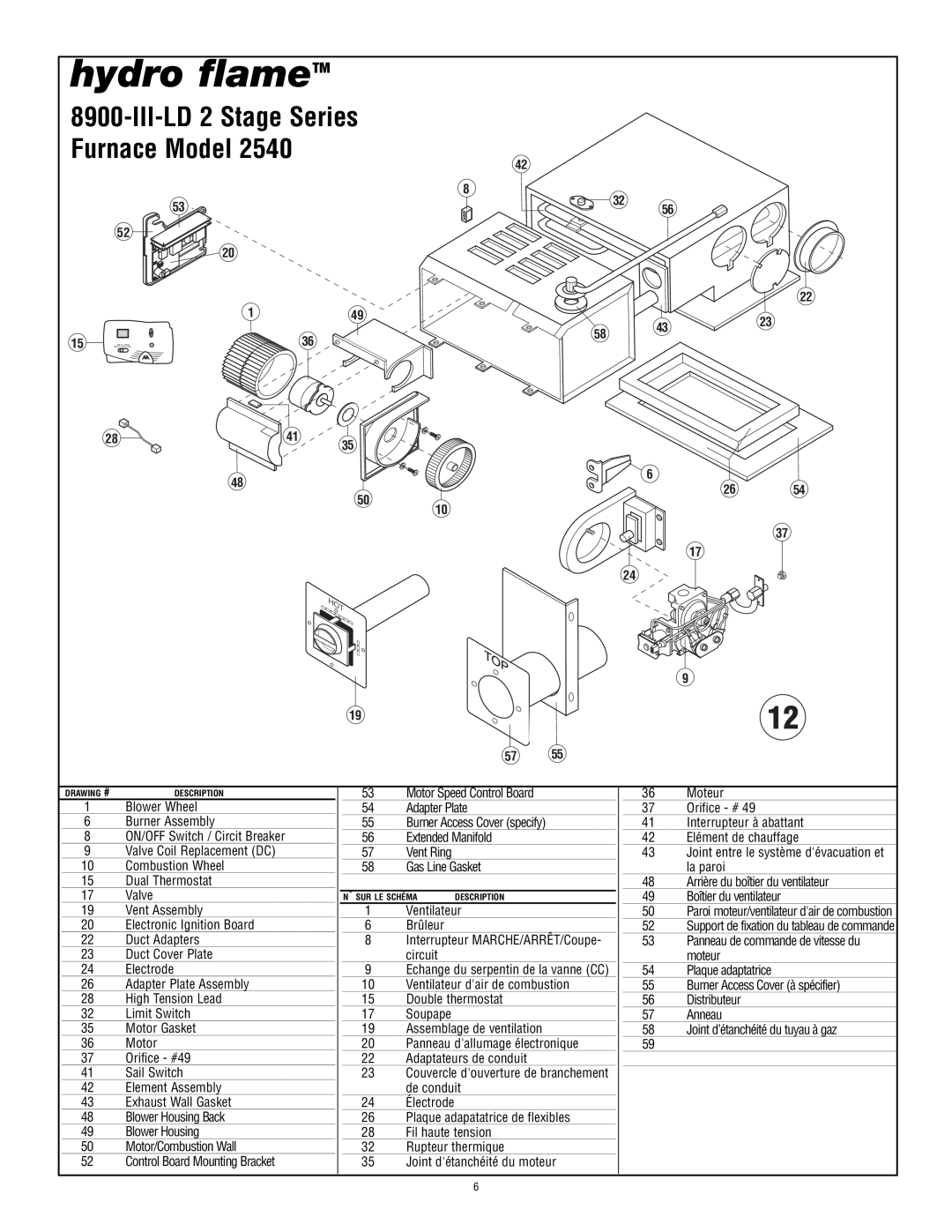 Atwood Mobile Products 2540 installation manual hydro flameTM, III-LD2 Stage Series Furnace Model 