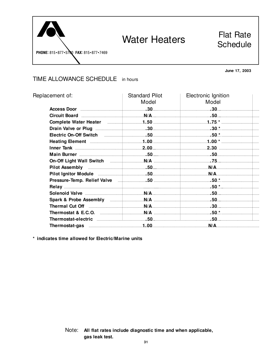 Atwood Mobile Products 94605 service manual Water Heaters 