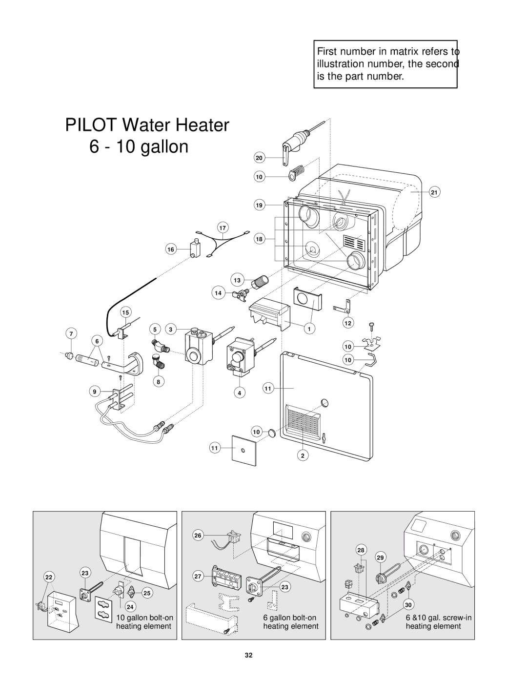 Atwood Mobile Products 94605 service manual Pilot Water Heater 6 10 gallon 