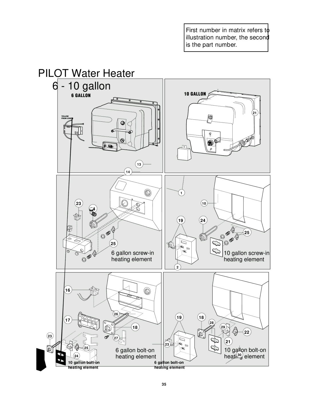 Atwood Mobile Products 94605 service manual Electric Side Electric Water Heaters 