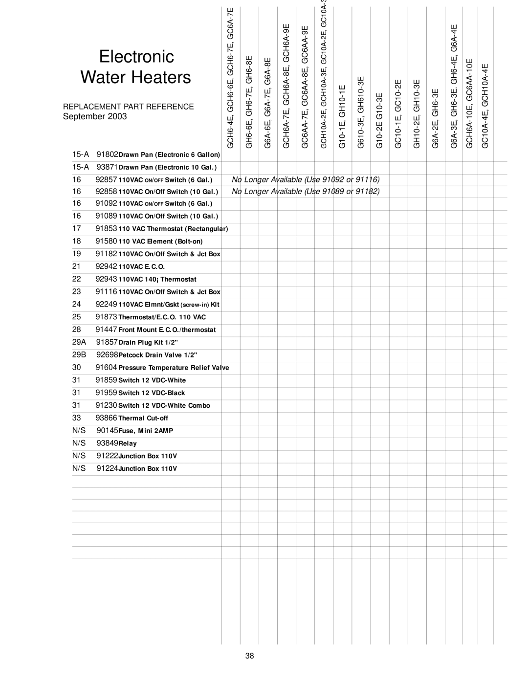 Atwood Mobile Products 94605 service manual 1E-GH101E,-G10 